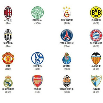 总统：若民主刚果从世非预附加赛突围，将奖励每位国脚100万美金