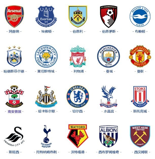 曼联客战狼队首发：库尼亚领衔战旧主、姆伯莫、B费先发